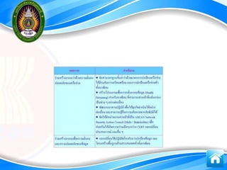 CERT
 