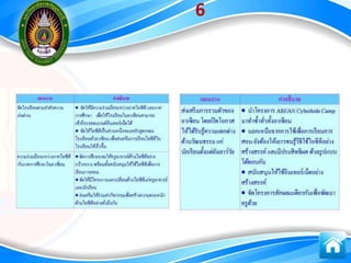 6
 