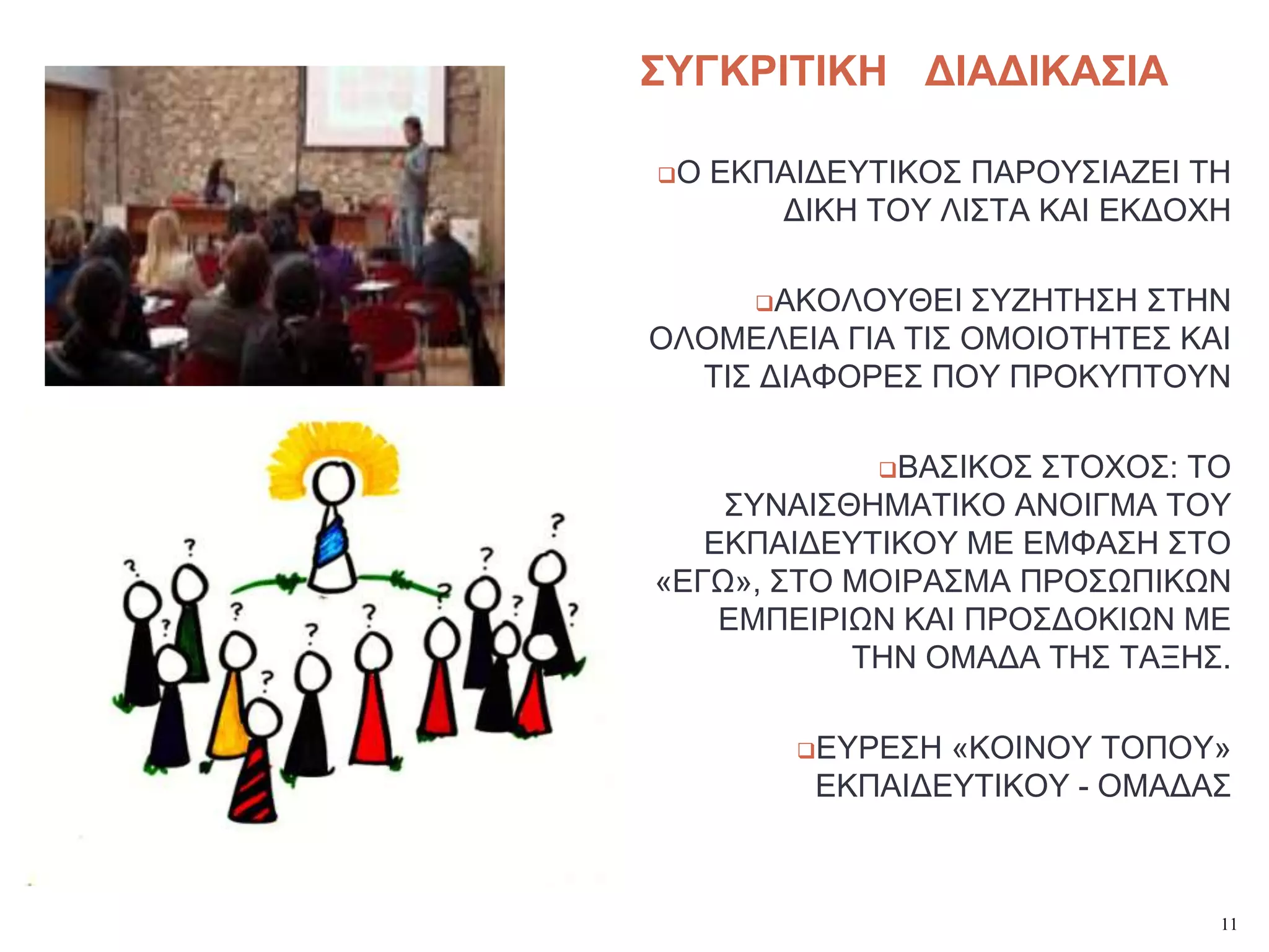 ΣΥΓΚΡΙΤΙΚΗ ΔΙΑΔΙΚΑΣΙΑ

Ο   ΕΚΠΑΙΔΕΤΣΙΚΟ΢ ΠΑΡΟΤ΢ΙΑΖΕΙ ΣΗ
        ΔΙΚΗ ΣΟΤ ΛΙ΢ΣΑ ΚΑΙ ΕΚΔΟΦΗ

       ΑΚΟΛΟΤΘΕΙ ΢ΤΖΗΣΗ΢Η ΢ΣΗΝ
ΟΛΟΜΕΛΕΙΑ ΓΙΑ ΣΙ΢ ΟΜΟΙΟΣΗΣΕ΢ ΚΑΙ
  ΣΙ΢ ΔΙΑΥΟΡΕ΢ ΠΟΤ ΠΡΟΚΤΠΣΟΤΝ

              ΒΑ΢ΙΚΟ΢
                     ΢ΣΟΦΟ΢: ΣΟ
    ΢ΤΝΑΙ΢ΘΗΜΑΣΙΚΟ ΑΝΟΙΓΜΑ ΣΟΤ
   ΕΚΠΑΙΔΕΤΣΙΚΟΤ ΜΕ ΕΜΥΑ΢Η ΢ΣΟ
«ΕΓΩ», ΢ΣΟ ΜΟΙΡΑ΢ΜΑ ΠΡΟ΢ΩΠΙΚΩΝ
    ΕΜΠΕΙΡΙΩΝ ΚΑΙ ΠΡΟ΢ΔΟΚΙΩΝ ΜΕ
           ΣΗΝ ΟΜΑΔΑ ΣΗ΢ ΣΑΞΗ΢.

         ΕΤΡΕ΢Η «ΚΟΙΝΟΤ ΣΟΠΟΤ»
          ΕΚΠΑΙΔΕΤΣΙΚΟΤ - ΟΜΑΔΑ΢



                                11
 