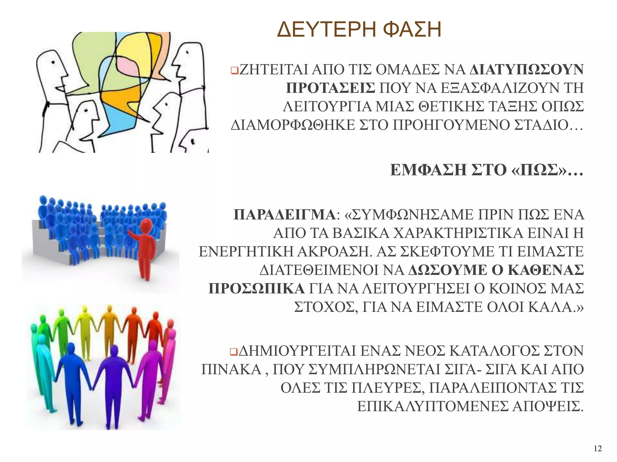 ΔΕΥΤΕΡΗ ΦΑΣΗ
   ΕΖΣΔΗΣΑΗ ΑΠΟ
               ΣΗ΢ ΟΜΑΓΔ΢ ΝΑ ΓΗΑΣΤΠΧ΢ΟΤΝ
         ΠΡΟΣΑ΢ΔΗ΢ ΠΟΤ ΝΑ ΔΞΑ΢ΦΑΛΗΕΟΤΝ ΣΖ
        ΛΔΗΣΟΤΡΓΗΑ ΜΗΑ΢ ΘΔΣΗΚΖ΢ ΣΑΞΖ΢ ΟΠΧ΢
   ΓΗΑΜΟΡΦΧΘΖΚΔ ΢ΣΟ ΠΡΟΖΓΟΤΜΔΝΟ ΢ΣΑΓΗΟ…

                      ΔΜΦΑ΢Ζ ΢ΣΟ «ΠΧ΢»…

    ΠΑΡΑΓΔΗΓΜΑ: «΢ΤΜΦΧΝΖ΢ΑΜΔ ΠΡΗΝ ΠΧ΢ ΔΝΑ
        ΑΠΟ ΣΑ ΒΑ΢ΗΚΑ ΥΑΡΑΚΣΖΡΗ΢ΣΗΚΑ ΔΗΝΑΗ Ζ
ΔΝΔΡΓΖΣΗΚΖ ΑΚΡΟΑ΢Ζ. Α΢ ΢ΚΔΦΣΟΤΜΔ ΣΗ ΔΗΜΑ΢ΣΔ
      ΓΗΑΣΔΘΔΗΜΔΝΟΗ ΝΑ ΓΧ΢ΟΤΜΔ Ο ΚΑΘΔΝΑ΢
 ΠΡΟ΢ΧΠΗΚΑ ΓΗΑ ΝΑ ΛΔΗΣΟΤΡΓΖ΢ΔΗ Ο ΚΟΗΝΟ΢ ΜΑ΢
          ΢ΣΟΥΟ΢, ΓΗΑ ΝΑ ΔΗΜΑ΢ΣΔ ΟΛΟΗ ΚΑΛΑ.»

   ΓΖΜΗΟΤΡΓΔΗΣΑΗ   ΔΝΑ΢ ΝΔΟ΢ ΚΑΣΑΛΟΓΟ΢ ΢ΣΟΝ
ΠΗΝΑΚΑ , ΠΟΤ ΢ΤΜΠΛΖΡΧΝΔΣΑΗ ΢ΗΓΑ- ΢ΗΓΑ ΚΑΗ ΑΠΟ
          ΟΛΔ΢ ΣΗ΢ ΠΛΔΤΡΔ΢, ΠΑΡΑΛΔΗΠΟΝΣΑ΢ ΣΗ΢
                    ΔΠΗΚΑΛΤΠΣΟΜΔΝΔ΢ ΑΠΟΦΔΗ΢.

                                                12
 