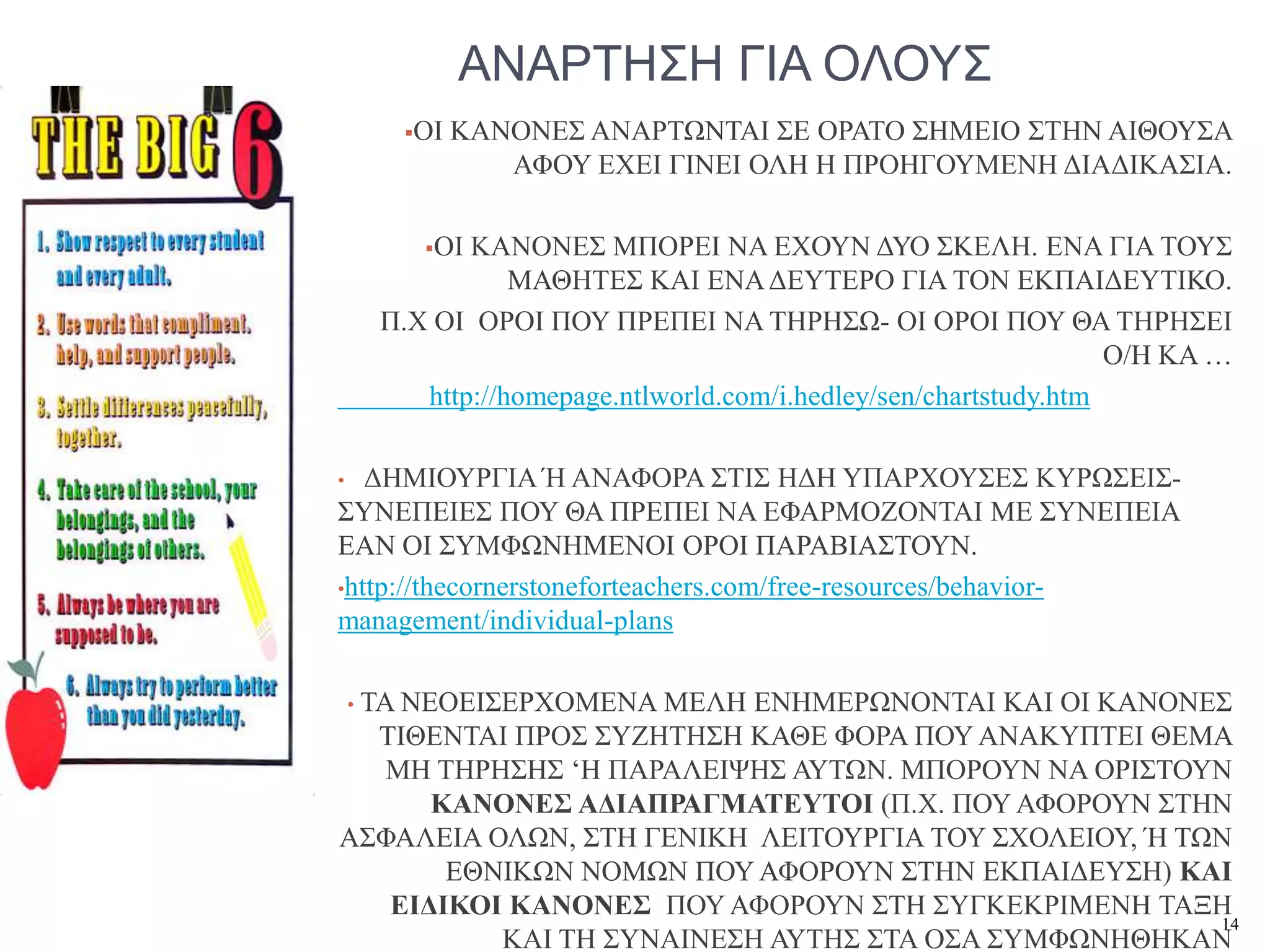 ΑΝΑΡΤΗΣΗ ΓΙΑ ΟΛΟΥΣ
         ΟΗ   ΚΑΝΟΝΔ΢ ΑΝΑΡΣΧΝΣΑΗ ΢Δ ΟΡΑΣΟ ΢ΖΜΔΗΟ ΢ΣΖΝ ΑΗΘΟΤ΢Α
                  ΑΦΟΤ ΔΥΔΗ ΓΗΝΔΗ ΟΛΖ Ζ ΠΡΟΖΓΟΤΜΔΝΖ ΓΗΑΓΗΚΑ΢ΗΑ.

           ΟΗ ΚΑΝΟΝΔ΢ ΜΠΟΡΔΗ ΝΑ ΔΥΟΤΝ ΓΤΟ ΢ΚΔΛΖ. ΔΝΑ ΓΗΑ ΣΟΤ΢
                   ΜΑΘΖΣΔ΢ ΚΑΗ ΔΝΑ ΓΔΤΣΔΡΟ ΓΗΑ ΣΟΝ ΔΚΠΑΗΓΔΤΣΗΚΟ.
        Π.Υ ΟΗ ΟΡΟΗ ΠΟΤ ΠΡΔΠΔΗ ΝΑ ΣΖΡΖ΢Χ- ΟΗ ΟΡΟΗ ΠΟΤ ΘΑ ΣΖΡΖ΢ΔΗ
                                                                    Ο/Ζ ΚΑ …
           http://homepage.ntlworld.com/i.hedley/sen/chartstudy.htm

•  ΓΖΜΗΟΤΡΓΗΑ Ή ΑΝΑΦΟΡΑ ΢ΣΗ΢ ΖΓΖ ΤΠΑΡΥΟΤ΢Δ΢ ΚΤΡΧ΢ΔΗ΢-
΢ΤΝΔΠΔΗΔ΢ ΠΟΤ ΘΑ ΠΡΔΠΔΗ ΝΑ ΔΦΑΡΜΟΕΟΝΣΑΗ ΜΔ ΢ΤΝΔΠΔΗΑ
ΔΑΝ ΟΗ ΢ΤΜΦΧΝΖΜΔΝΟΗ ΟΡΟΗ ΠΑΡΑΒΗΑ΢ΣΟΤΝ.
•http://thecornerstoneforteachers.com/free-resources/behavior-
management/individual-plans

 ΣΑ ΝΔΟΔΗ΢ΔΡΥΟΜΔΝΑ ΜΔΛΖ ΔΝΖΜΔΡΧΝΟΝΣΑΗ ΚΑΗ ΟΗ ΚΑΝΟΝΔ΢
    •
  ΣΗΘΔΝΣΑΗ ΠΡΟ΢ ΢ΤΕΖΣΖ΢Ζ ΚΑΘΔ ΦΟΡΑ ΠΟΤ ΑΝΑΚΤΠΣΔΗ ΘΔΜΑ
   ΜΖ ΣΖΡΖ΢Ζ΢ ‘Ζ ΠΑΡΑΛΔΗΦΖ΢ ΑΤΣΧΝ. ΜΠΟΡΟΤΝ ΝΑ ΟΡΗ΢ΣΟΤΝ
      ΚΑΝΟΝΔ΢ ΑΓΗΑΠΡΑΓΜΑΣΔΤΣΟΗ (Π.Υ. ΠΟΤ ΑΦΟΡΟΤΝ ΢ΣΖΝ
Α΢ΦΑΛΔΗΑ ΟΛΧΝ, ΢ΣΖ ΓΔΝΗΚΖ ΛΔΗΣΟΤΡΓΗΑ ΣΟΤ ΢ΥΟΛΔΗΟΤ, Ή ΣΧΝ
       ΔΘΝΗΚΧΝ ΝΟΜΧΝ ΠΟΤ ΑΦΟΡΟΤΝ ΢ΣΖΝ ΔΚΠΑΗΓΔΤ΢Ζ) ΚΑΗ
   ΔΗΓΗΚΟΗ ΚΑΝΟΝΔ΢ ΠΟΤ ΑΦΟΡΟΤΝ ΢ΣΖ ΢ΤΓΚΔΚΡΗΜΔΝΖ ΣΑΞΖ
                                                       14
          ΚΑΗ ΣΖ ΢ΤΝΑΗΝΔ΢Ζ ΑΤΣΖ΢ ΢ΣΑ Ο΢Α ΢ΤΜΦΧΝΖΘΖΚΑΝ
 