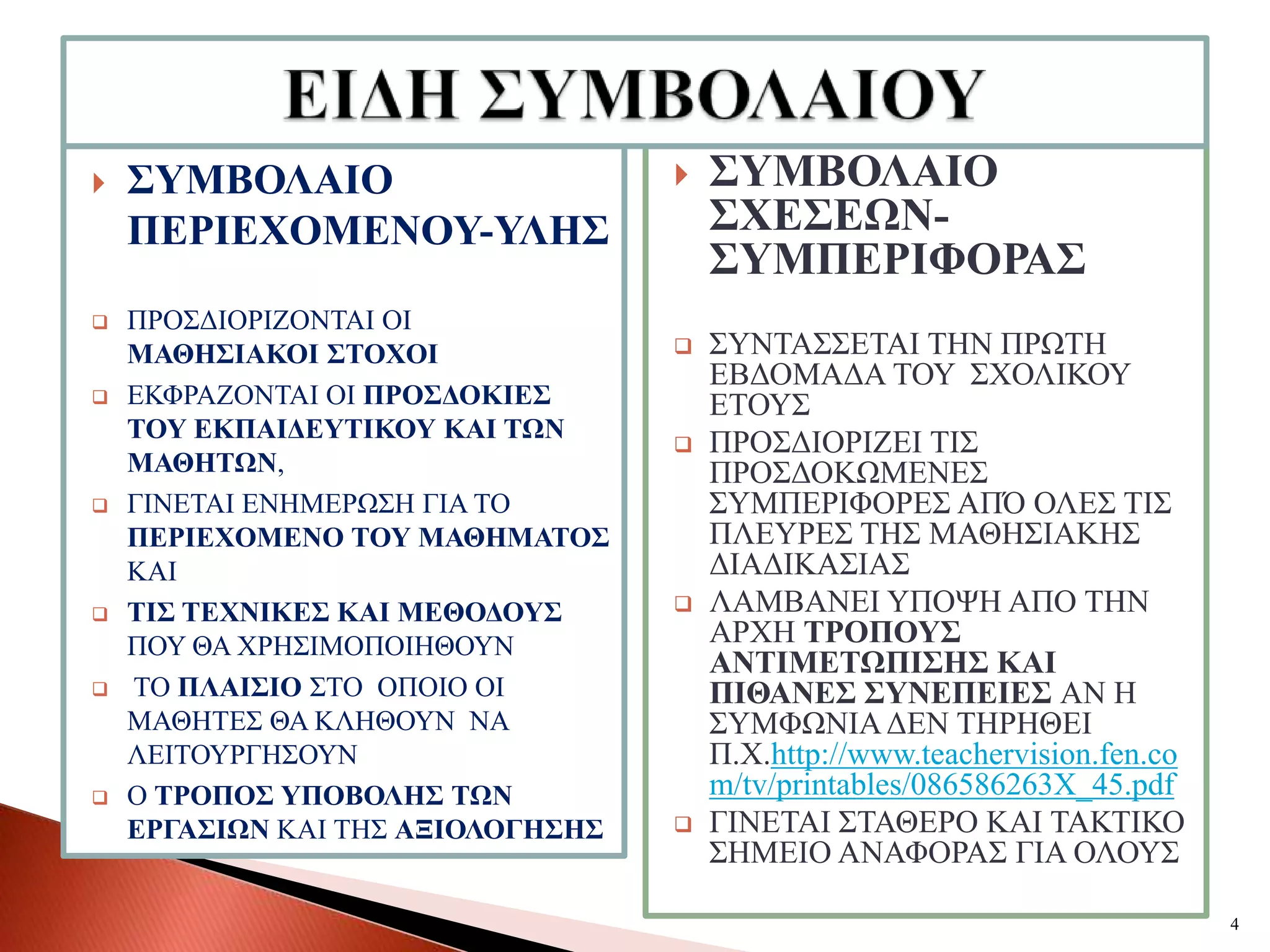    ΢ΤΜΒΟΛΑΗΟ                         ΢ΤΜΒΟΛΑΗΟ
    ΠΔΡΗΔΥΟΜΔΝΟΤ-ΤΛΖ΢                  ΢ΥΔ΢ΔΧΝ-
                                       ΢ΤΜΠΔΡΗΦΟΡΑ΢
   ΠΡΟ΢ΓΗΟΡΗΕΟΝΣΑΗ ΟΗ
    ΜΑΘΖ΢ΗΑΚΟΗ ΢ΣΟΥΟΗ                 ΢ΤΝΣΑ΢΢ΔΣΑΗ ΣΖΝ ΠΡΧΣΖ
                                       ΔΒΓΟΜΑΓΑ ΣΟΤ ΢ΥΟΛΗΚΟΤ
   ΔΚΦΡΑΕΟΝΣΑΗ ΟΗ ΠΡΟ΢ΓΟΚΗΔ΢          ΔΣΟΤ΢
    ΣΟΤ ΔΚΠΑΗΓΔΤΣΗΚΟΤ ΚΑΗ ΣΧΝ
                                      ΠΡΟ΢ΓΗΟΡΗΕΔΗ ΣΗ΢
    ΜΑΘΖΣΧΝ,                           ΠΡΟ΢ΓΟΚΧΜΔΝΔ΢
   ΓΗΝΔΣΑΗ ΔΝΖΜΔΡΧ΢Ζ ΓΗΑ ΣΟ           ΢ΤΜΠΔΡΗΦΟΡΔ΢ ΑΠΌ ΟΛΔ΢ ΣΗ΢
    ΠΔΡΗΔΥΟΜΔΝΟ ΣΟΤ ΜΑΘΖΜΑΣΟ΢          ΠΛΔΤΡΔ΢ ΣΖ΢ ΜΑΘΖ΢ΗΑΚΖ΢
    ΚΑΗ                                ΓΗΑΓΗΚΑ΢ΗΑ΢
   ΣΗ΢ ΣΔΥΝΗΚΔ΢ ΚΑΗ ΜΔΘΟΓΟΤ΢         ΛΑΜΒΑΝΔΗ ΤΠΟΦΖ ΑΠΟ ΣΖΝ
    ΠΟΤ ΘΑ ΥΡΖ΢ΗΜΟΠΟΗΖΘΟΤΝ             ΑΡΥΖ ΣΡΟΠΟΤ΢
                                       ΑΝΣΗΜΔΣΧΠΗ΢Ζ΢ ΚΑΗ
   ΣΟ ΠΛΑΗ΢ΗΟ ΢ΣΟ ΟΠΟΗΟ ΟΗ            ΠΗΘΑΝΔ΢ ΢ΤΝΔΠΔΗΔ΢ ΑΝ Ζ
    ΜΑΘΖΣΔ΢ ΘΑ ΚΛΖΘΟΤΝ ΝΑ              ΢ΤΜΦΧΝΗΑ ΓΔΝ ΣΖΡΖΘΔΗ
    ΛΔΗΣΟΤΡΓΖ΢ΟΤΝ                      Π.Υ.http://www.teachervision.fen.co
   Ο ΣΡΟΠΟ΢ ΤΠΟΒΟΛΖ΢ ΣΧΝ              m/tv/printables/086586263X_45.pdf
    ΔΡΓΑ΢ΗΧΝ ΚΑΗ ΣΖ΢ ΑΞΗΟΛΟΓΖ΢Ζ΢      ΓΗΝΔΣΑΗ ΢ΣΑΘΔΡΟ ΚΑΗ ΣΑΚΣΗΚΟ
                                       ΢ΖΜΔΗΟ ΑΝΑΦΟΡΑ΢ ΓΗΑ ΟΛΟΤ΢

                                                                             4
 