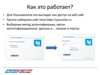 Как это работает?
 • Для Пользователя это выглядит как доступ на веб сайт
 • Просто набираем сайт типа https:yoursite.ru
 • Выбираем метод аутентификации, ввели
   аутентификационные данные и … попали в портал




_________________________________________________________________________________________________________________________________________
 