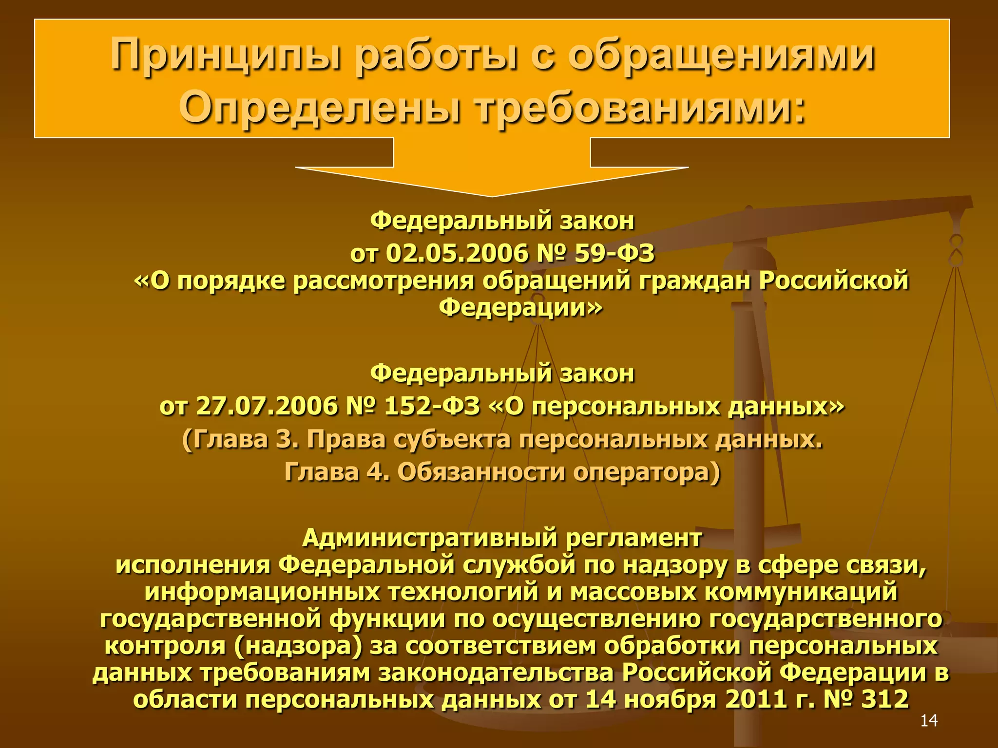 Принципы работы с обращениями
   Определены требованиями:

                  Федеральный закон
                 от 02.05.2006 № 59-ФЗ
  «О порядке рассмотрения обращений граждан Российской
                        Федерации»

                    Федеральный закон
    от 27.07.2006 № 152-ФЗ «О персональных данных»
      (Глава 3. Права субъекта персональных данных.
              Глава 4. Обязанности оператора)

               Административный регламент
  исполнения Федеральной службой по надзору в сфере связи,
    информационных технологий и массовых коммуникаций
государственной функции по осуществлению государственного
 контроля (надзора) за соответствием обработки персональных
данных требованиям законодательства Российской Федерации в
   области персональных данных от 14 ноября 2011 г. № 312
                                                         14
 