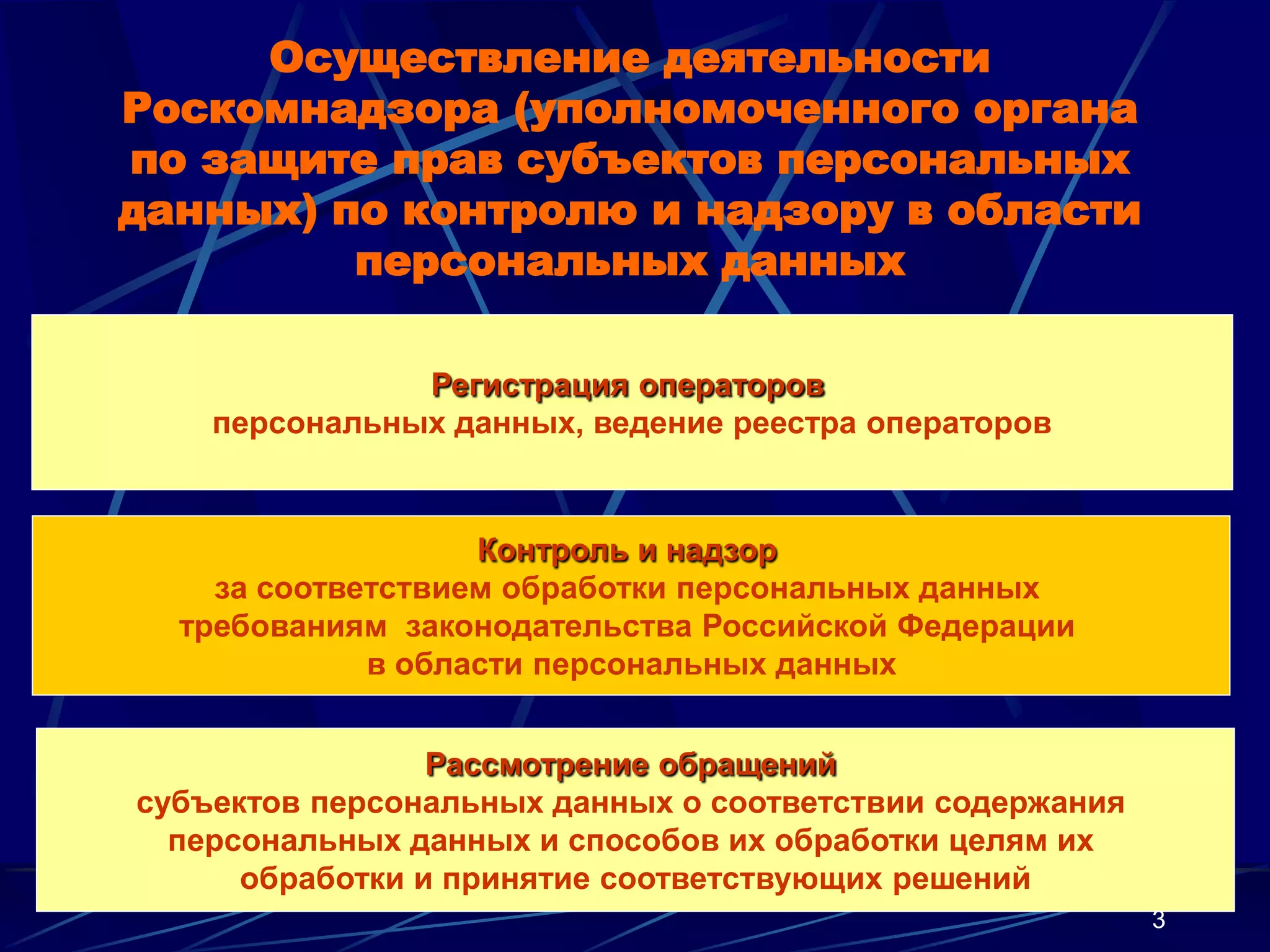 Осуществление деятельности
Роскомнадзора (уполномоченного органа
по защите прав субъектов персональных
данных) по контролю и надзору в области
         персональных данных

               Регистрация операторов
    персональных данных, ведение реестра операторов



                   Контроль и надзор
    за соответствием обработки персональных данных
  требованиям законодательства Российской Федерации
             в области персональных данных


                 Рассмотрение обращений
субъектов персональных данных о соответствии содержания
  персональных данных и способов их обработки целям их
      обработки и принятие соответствующих решений
                                                          3
 