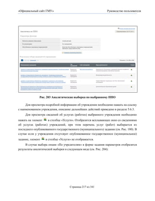 «Официальный сайт ГМУ»                                          Руководство пользователя




               Рис. 203 Аналитическая выборка по выбранному ППО

     Для просмотра подробной информации об учреждении необходимо нажать на ссылку
с наименованием учреждения, описание дальнейших действий приведено в разделе 5.6.3.
     Для просмотра сведений об услугах (работах) выбранного учреждения необходимо
нажать на элемент    в столбце «Услуги». Отобразится всплывающее окно со сведениями
об услугах (работах) учреждений, при этом перечень услуг (работ) выбирается из
последнего опубликованного государственного (муниципального) задания (см. Рис. 180). В
случае если у учреждения отсутсвует опубликованное государственное (муниципальное)
задание, элемент   в столбце «Услуги» не отображается.
     В случае выбора опции «По учредителям» в форме задания параметров отобразятся
результаты аналитической выборки в следующем виде (см. Рис. 204):




                                     Страница 217 из 341
 