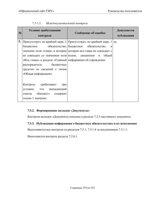 «Официальный сайт ГМУ»                                             Руководство пользователя



          7.5.1.5.   Междокументальный контроль

        Условие срабатывания                                              Допускается
№                                          Сообщение об ошибке
               контроля                                                   публикация
1. Присутствует, по крайней мере, 1 Присутствует, по крайней мере, 1 да
    бюджетное         обязательство,   бюджетное обязательство, в
    значение поля «глава» в котором    котором код главы не совпадает с
    не совпадает со значением поля     кодом, указанным в общей
    «Код главы» в разделе «Главный     информации об учреждении
    распорядитель      бюджетных
    средств» из сведений с типом
    «Общая информация».


    Контроль      срабатывает  при
    условии,     что    выпадающий
    список    «Бюджет» содержит
    только 1 значение.



       7.5.2. Формирование вкладки «Документы»
       Контроли вкладки «Документы описаны в разделе 7.2.5 настоящего документа.

       7.5.3. Публикация информации о бюджетных обязательствах и их исполнении
       Выполняются все контроли из разделов 7.5.1, 7.5.1.4 за исключением 7.5.1.1.

       Выполняется контроль раздела 7.2.6.1.




                                        Страница 319 из 341
 