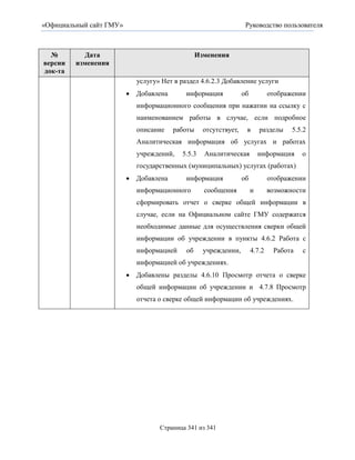 «Официальный сайт ГМУ»                                              Руководство пользователя



  №        Дата                                   Изменения
версии   изменения
док-та
                             услугу» Нет в раздел 4.6.2.3 Добавление услуги
                            Добавлена       информация            об           отображении
                             информационного сообщения при нажатии на ссылку с
                             наименованием работы в случае, если подробное
                             описание    работы     отсутствует,    в       разделы    5.5.2
                             Аналитическая информация об услугах и работах
                             учреждений,   5.5.3    Аналитическая           информация    о
                             государственных (муниципальных) услугах (работах)
                            Добавлена       информация            об           отображении
                             информационного        сообщения           и       возможности
                             сформировать отчет о сверке общей информации в
                             случае, если на Официальном сайте ГМУ содержатся
                             необходимые данные для осуществления сверки общей
                             информации об учреждении в пункты 4.6.2 Работа с
                             информацией     об     учреждении,         4.7.2    Работа   с
                             информацией об учреждениях.
                            Добавлены разделы 4.6.10 Просмотр отчета о сверке
                             общей информации об учреждении и 4.7.8 Просмотр
                             отчета о сверке общей информации об учреждениях.




                                    Страница 341 из 341
 