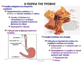 Η ΠΟΡΕΙΑ ΤΗΣ ΤΡΟΦΗΣ
H τροφή εισέρχεται στη στοματική
κοιλότητα
     Πραγματοποιείται η μάσηση με τη
     βοήθεια των δοντιών, γλώσσας και σάλιου
                 δοντιών
         Ξεκινάει η διάσπαση των
         υδατανθράκων (με το ένζυμο
         αμυλάση που διασπά το άμυλο και
         βρίσκεται στο σάλιο)
         Δημιουργείται ο βλωμός

     Ο βλωμός από το φάρυγγα περνά στον
     οισοφάγο

                                                  H τροφή καταλήγει στο στομάχι
                                                            Ο βλωμός με περισταλτικές κινήσεις του
                                                            οισοφάγου καταλήγει στο στομάχι
                                                                 Αναμειγνύεται με το γαστρικό υγρό και
                                                                 γίνεται χυλός
                                                                 Καταστρέφονται τα μικρόβια και ξεκινά
                                                                 η διάσπαση των πρωτεϊνών γιατί το
                                                                 γαστρικό υγρό περιέχει:
                                                                               περιέχει
                                                                      Υδροχλωρικό οξύ
  2012                         Δημήτρης Καρατζάς, Βιολόγος-Υποψήφιος
                                            Διδάκτορας                Ένζυμα
 
