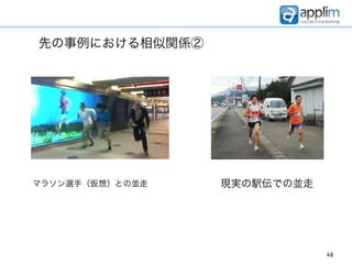 先の事例における相似関係②




マラソン選手（仮想）との並走   現実の駅伝での並走




                             48
 
