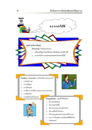 78                                                 สื่ อเสริมสาระการเรียนรู้ คณิตศาสตร์ พนฐาน ม.2
                                                                                         ื้


     MATH

     Series
                                                   8.2 การนาไปใช้




               จุดประสงค์ การเรียนรู้
                      ด้ านความรู้ : นักเรี ยนสามารถ
                      1. แก้โจทย์ปัญหาโดยใช้สมการเชิงเส้นตัวแปรเดียวได้
                      2. ตระหนักถึงความสมเหตุสมผลของคาตอบที่ได้




       ด้ านทักษะ / กระบวนการ : นักเรี ยนมีความสามารถใน
       1. การคิดคานวณ
       2. การแก้ปัญหา
       3. การให้เหตุผล
       4. การสื่ อสาร การสื่ อความหมาย และการนาเสนอ
       5. การเชื่อมโยง
       6. ความคิดริ เริ่ มสร้างสรรค์
                                              ด้ านคุณลักษณะ : ปลูกฝังให้นกเรี ยน
                                                                          ั
                                              1. มีความรับผิดชอบ
                                              2. มีความสนใจใฝ่ รู ้
                                              3. มีความรอบคอบ มีระเบียบวินย     ั
                                              4. มีความเชื่อมันในตนเอง
                                                               ่
                                              5. มีวิจารณญาณและทางานอย่างเป็ นระบบ
                                              6. ตระห นักในคุณค่า และมีเจตคติที่ดีต่อวิชา
                                                   คณิ ตศาสตร์
                                            ครู ครรชิต แซ่โฮ่ โรงเรี ยนจันทร์ประภัสสร์อนุสรณ์ สพม.เขต 15
 