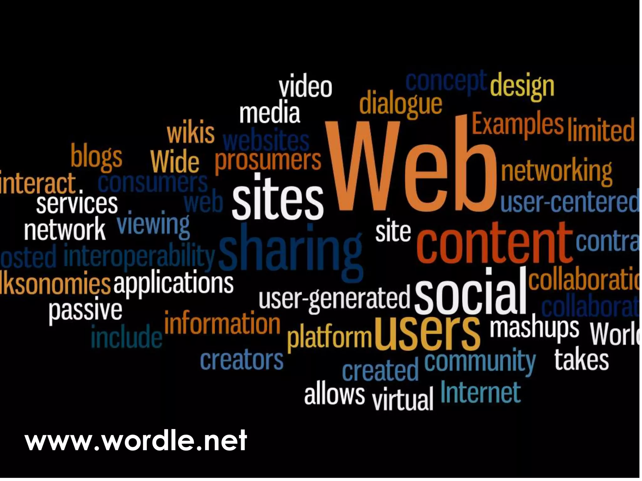 www.wordle.net
 
