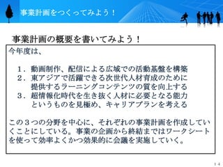 事業計画をつくってみよう！


事業計画の概要を書いてみよう！
今年度は、

１．動画制作、配信による広域での活動基盤を構築
２．東アジアで活躍できる次世代人材育成のために
  提供するラーニングコンテンツの質を向上する
３．超情報化時代を生き抜く人材に必要となる能力
  というものを見極め、キャリアプランを考える

この３つの分野を中心に、それぞれの事業計画を作成してい
くことにしている。事業の企画から終結まではワークシート
を使って効率よくかつ効果的に会議を実施していく。


                              １４
 