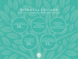 верх-тул а сегодня


                                                         бл изость
  уд а л енность           территори а л ьно
                                                        федера л ьной
от Новосибирск а                 входит

    10
                                                          трассы
                            в а глом ера цию
                                                     и проектиру емого
         км                 Новосибирск а
                                                      Юж ного объезд а




               расстояние                расстояние до
              до аэропорта             ж ел езнодорож ной
              «Тол м ачево»            ста нции К л ещих а

                20    км                       15   км




                                  18
 