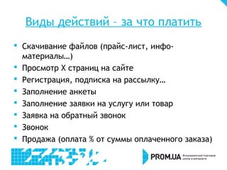 Виды действий – за что платить
 Скачивание файлов (прайс-лист, инфо-
  материалы…)
 Просмотр Х страниц на сайте
 Регистрация, подписка на рассылку…
 Заполнение анкеты
 Заполнение заявки на услугу или товар
 Заявка на обратный звонок
 Звонок
 Продажа (оплата % от суммы оплаченного заказа)
 