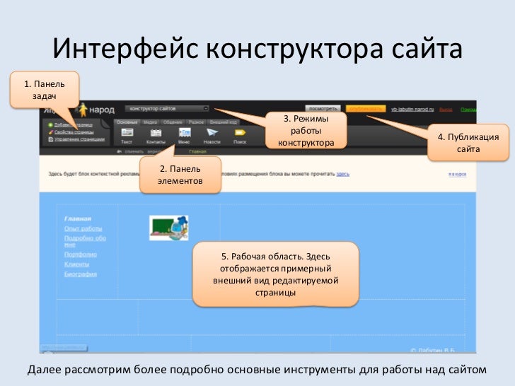 Яндекс генератор историй