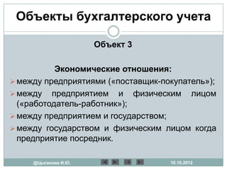 Объекты бухгалтерского учета

                      Объект 3

           Экономические отношения:
 между предприятиями («поставщик-покупатель»);
 между предприятием и физическим лицом
  («работодатель-работник»);
 между предприятием и государством;
 между государством и физическим лицом когда
  предприятие посредник.

     @Цыганова И.Ю.                 10.10.2012
 