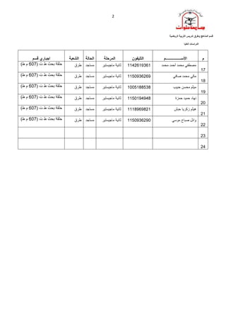 2




    17

    18

    19

    20

    21

    22

    23

    24
 