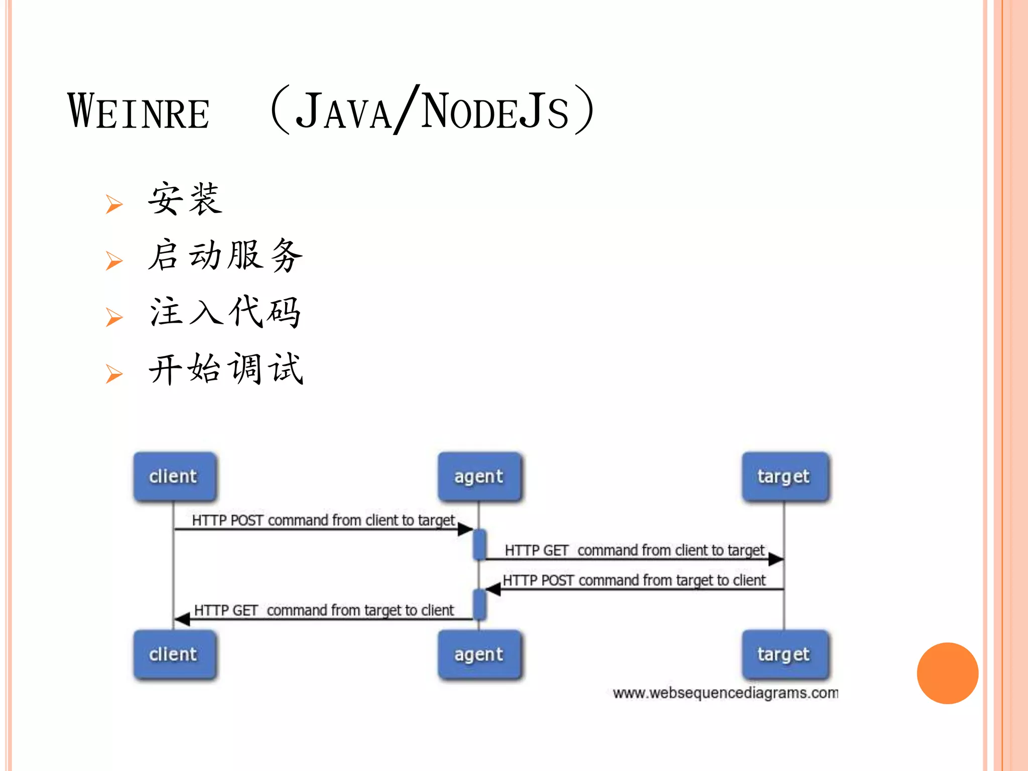 WEINRE （JAVA/NODEJS）
    安装
    启动服务
    注入代码
    开始调试
 