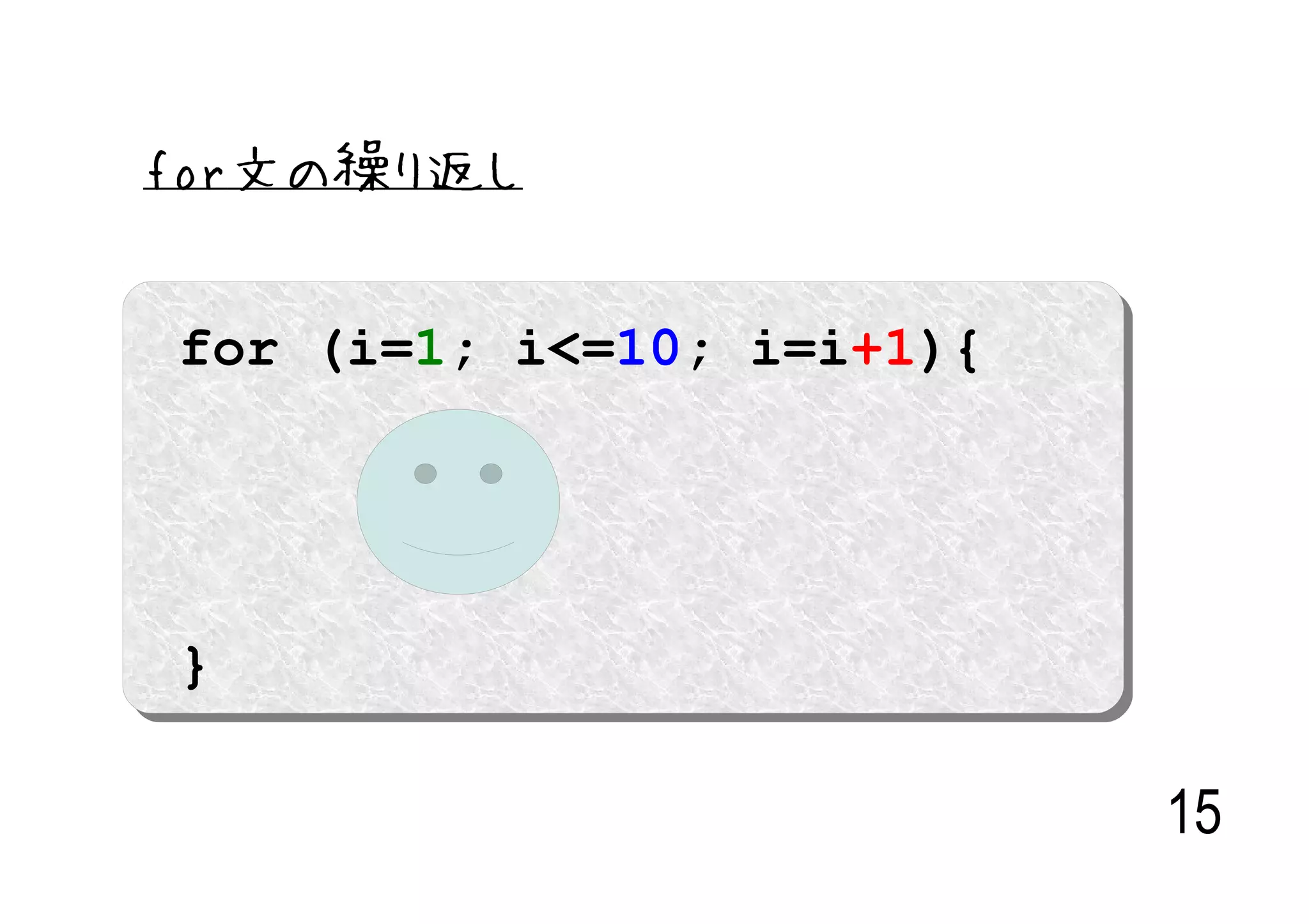 for文の繰り返し


for (i=1; i<=10; i=i+1){




}

                           15
 