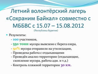 Летний волонтёрский лагерь
«Сохраним Байкал» совместно с
  МББВС с 15.07 – 15.08.2012
                 (Республика Бурятия)
 Результаты:
   - 100 участников,
   - 550 тонн мусора вывезено с берега озера,
   - 50% мусора отправили на утилизацию,
   - Проведена работа с отдыхающими
   - Проведён анализ территории (отдыхающие,
     скопление мусора, работа адм. и т.д.)
   - Контроль пляжной территории 30 км.
 