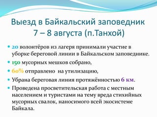 Выезд в Байкальский заповедник
     7 – 8 августа (п.Танхой)
 20 волонтёров из лагеря принимали участие в
  уборке береговой линии в Байкальском заповеднике.
 150 мусорных мешков собрано,
 60% отправлено на утилизацию,
 Убрана береговая линия протяжённостью 6 км.
 Проведена просветительская работа с местным
 населением и туристами на тему вреда стихийных
 мусорных свалок, наносимого всей экосистеме
 Байкала.
 