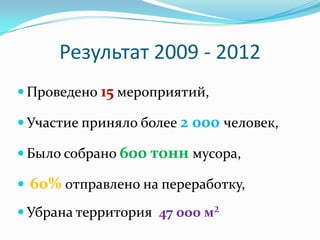 Результат 2009 - 2012
 Проведено 15 мероприятий,

 Участие приняло более 2 000 человек,

 Было собрано 600 тонн мусора,

 60% отправлено на переработку,

 Убрана территория 47 000 м²
 