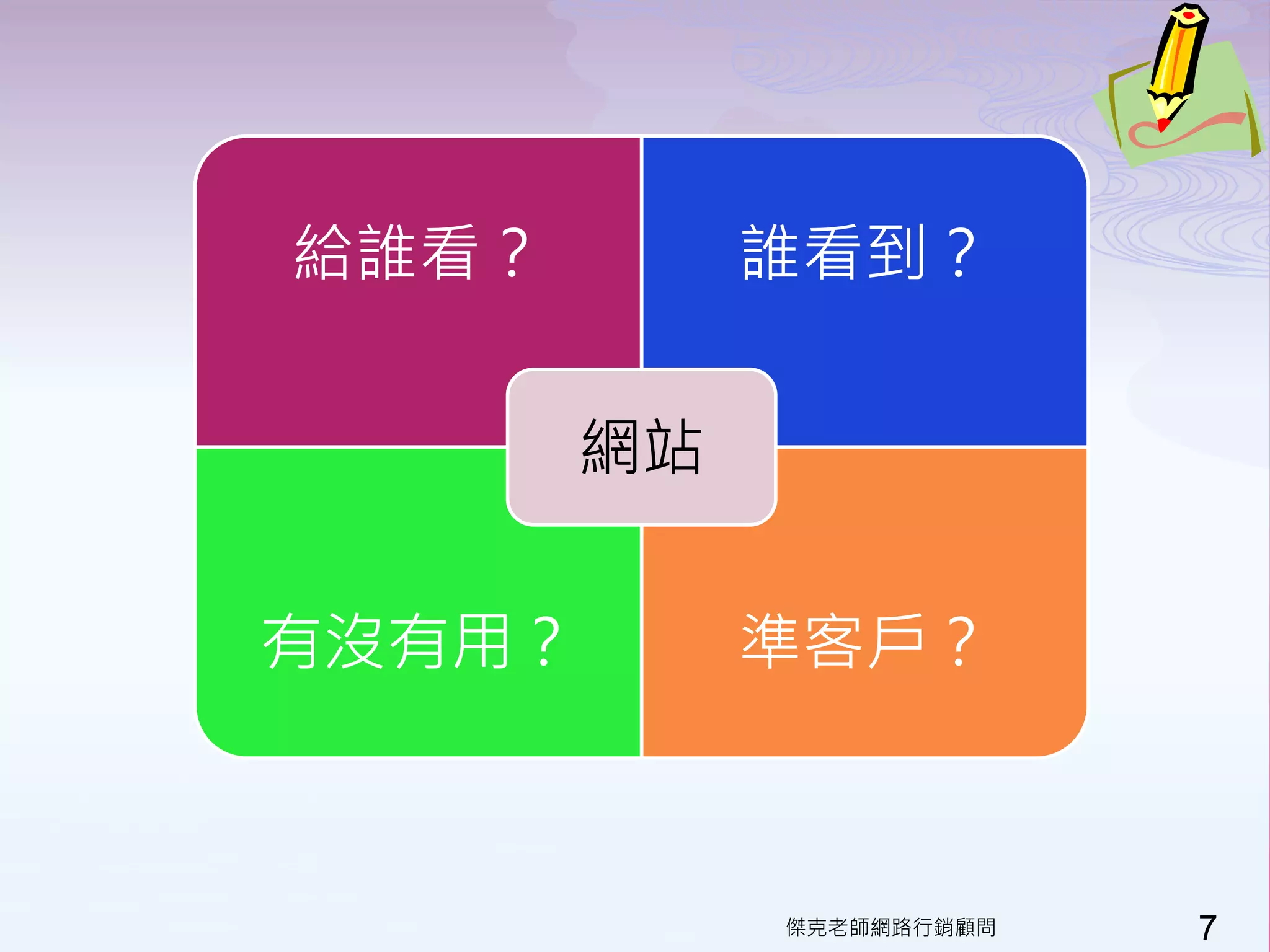 給誰看？         誰看到？


        網站


有沒有用？        準客戶？



             傑克老師網路行銷顧問   7
 