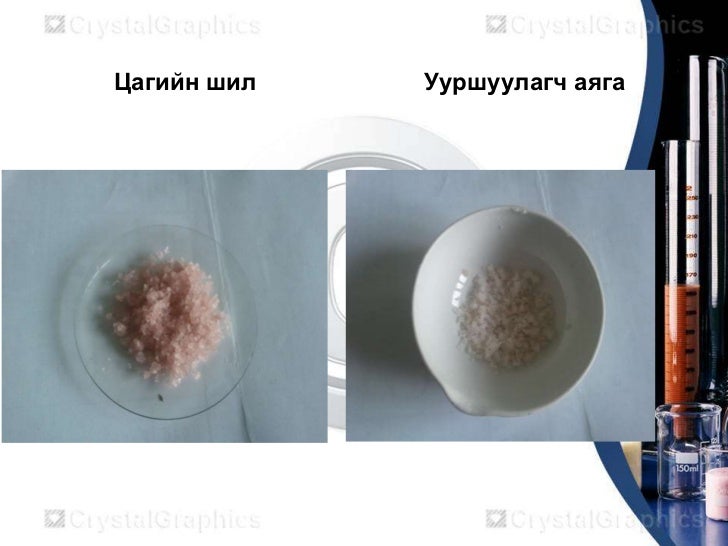 химийн туршилтын арга техник