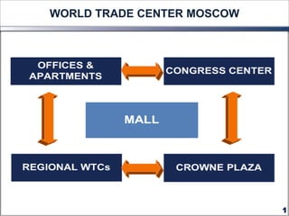 WORLD TRADE CENTER MOSCOW




                            1
 