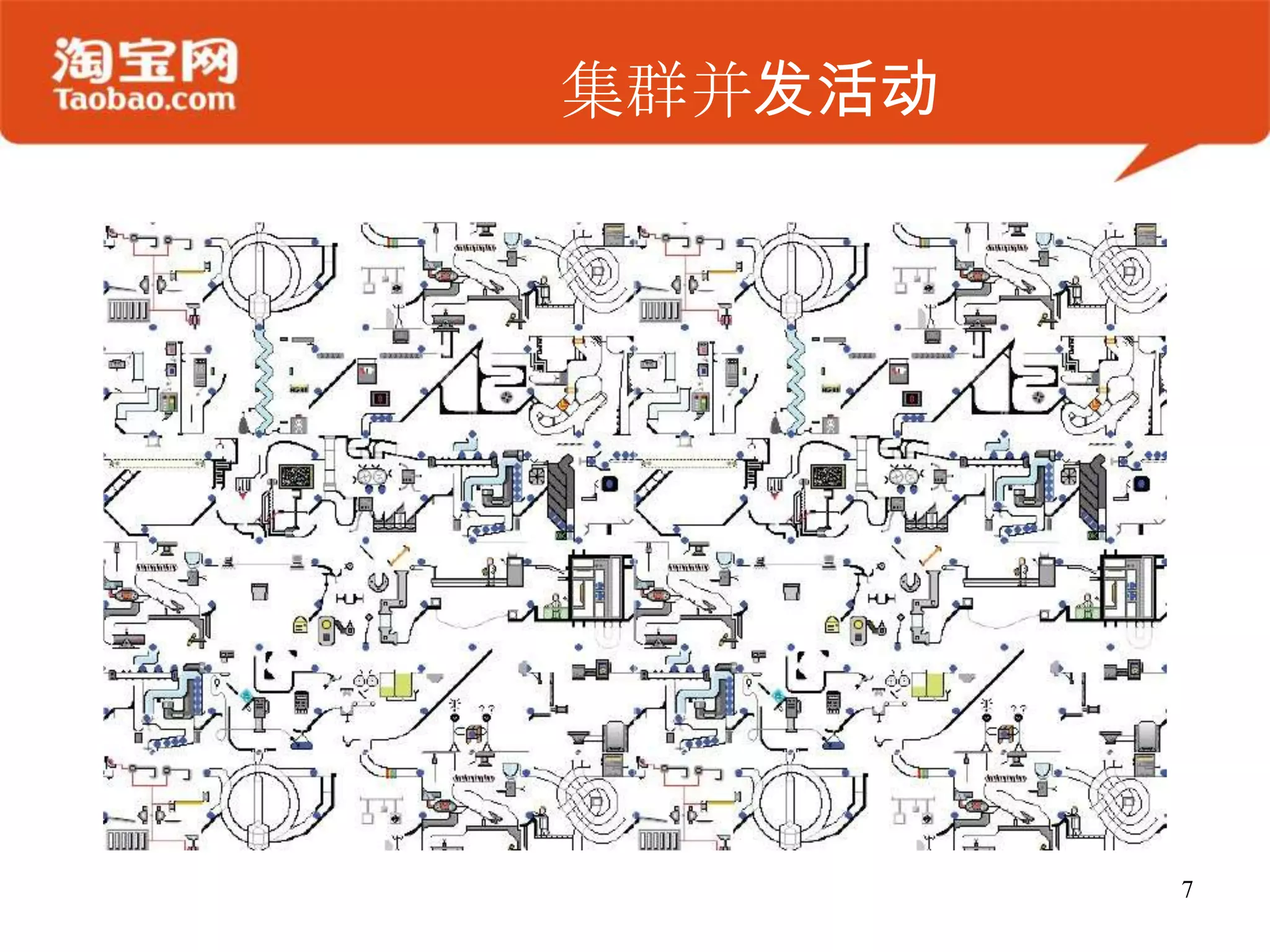 集群并发活动




         7
 