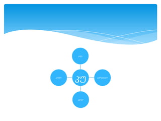 კატა




კამეჩი
         კუ      კურდღელი




         კვიცი
 