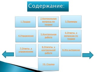Электронный Учебник | PPT