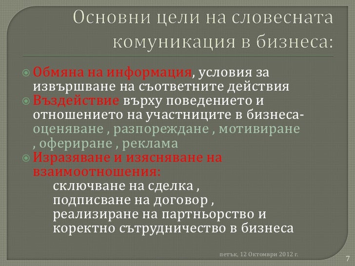 видове комуникации