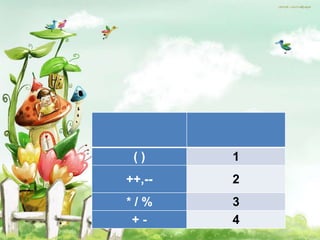()     1
++,--   2
*/%     3
 +-     4
 