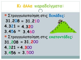 Κι άλλα παραδείγματα:

Στρογγυλοποίηση στις δεκάδες:
31.208 ≈ 31.210
4.321 ≈ 4.320
3.456 ≈ 3.460
Στρογγυλοποίηση στις εκατοντάδες:
31.208 ≈ 31.200
4.321 ≈ 4.300
3.456 ≈ 3.500
 
