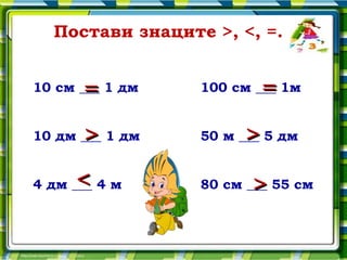 Постави знаците >, <, =.


      =
10 см ___ 1 дм           =
                 100 см ___ 1м


      >
10 дм ___ 1 дм        >
                 50 м ___ 5 дм


     <
4 дм ___ 4 м           >
                 80 см ___ 55 см
 