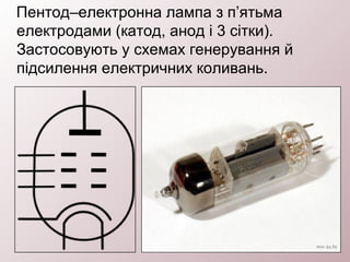 Пентод–електронна лампа з п’ятьма
електродами (катод, анод і 3 сітки).
Застосовують у схемах генерування й
підсилення електричних коливань.
 