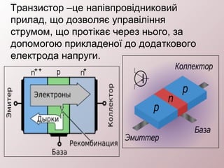 Транзистор –це напівпровідниковий
прилад, що дозволяє управіління
струмом, що протікає через нього, за
допомогою прикладеної до додаткового
електрода напруги.
 