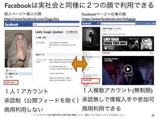 Facebookは実社会と同様に２つの顔で利用できる
個人ページ＝個人の顔                              Facebookページ＝仕事の顔
https://www.facebook.com/Gaga.Acc       https://www.facebook.com/ladygaga




１人１アカウント                                １人複数アカウント(無制限)
承認制（公開フィードを除く）承認無しで情報入手や参加可
商用利用しない       商用利用できる
                 イーンスパイア(株) 横田秀珠の著作権を尊重しつつ、是非ノウハウはシェアして行きましょう。              36
 