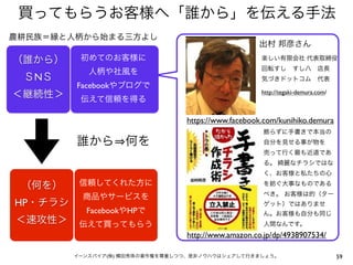買ってもらうお客様へ「誰から」を伝える手法
農耕民族＝縁と人柄から始まる三方よし
                                                    出村 邦彦さん
（誰から）     初めてのお客様に                                   楽しい有限会社 代表取締役
                                                     回転すし すし八 店長
            人柄や社風を
 ＳNＳ                                                 気づきドットコム 代表
         Facebookやブログで
                                                     http://tegaki-demura.com/
＜継続性＞     伝えて信頼を得る

                                 https://www.facebook.com/kunihiko.demura
                                                     飾らずに手書きで本当の
         誰から 何を                                      自分を見せる事が物を
                                                     売って行く最も近道であ
                                                     る。 綺麗なチラシではな
                                                     く、お客様と私たちの心

 （何を）     信頼してくれた方に                                  を紡ぐ大事なものである
                                                     べき。 お客様は的（ター
          商品やサービスを
HP・チラシ                                               ゲット）ではありませ
           FacebookやHPで                              ん。お客様も自分も同じ
＜速攻性＞     伝えて買ってもらう                                  人間なんです。
                                 http://www.amazon.co.jp/dp/4938907534/

         イーンスパイア(株) 横田秀珠の著作権を尊重しつつ、是非ノウハウはシェアして行きましょう。                           59
 