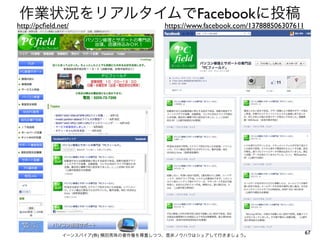 作業状況をリアルタイムでFacebookに投稿
http://pcﬁeld.net/                     https://www.facebook.com/137888506307611




               イーンスパイア(株) 横田秀珠の著作権を尊重しつつ、是非ノウハウはシェアして行きましょう。
                                                                                  67
 
