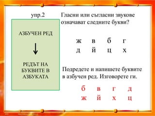 упр.2     Гласни или съгласни звукове
              означават следните букви?
АЗБУЧЕН РЕД
                   ж     в       б       г
                   д     й       ц       х
 РЕДЪТ НА
БУКВИТЕ В     Подредете и напишете буквите
АЗБУКАТА      в азбучен ред. Изговорете ги.

                     б       в       г       д
                     ж       й       х       ц
 