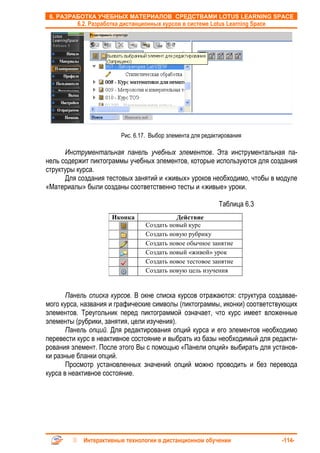6. РАЗРАБОТКА УЧЕБНЫХ МАТЕРИАЛОВ СРЕДСТВАМИ LOTUS LEARNING SPACE
          6.2. Разработка дистанционных курсов в системе Lotus Learning Space




                         Рис. 6.17. Выбор элемента для редактирования

      Инструментальная панель учебных элементов. Эта инструментальная па-
нель содержит пиктограммы учебных элементов, которые используются для создания
структуры курса.
      Для создания тестовых занятий и «живых» уроков необходимо, чтобы в модуле
«Материалы» были созданы соответственно тесты и «живые» уроки.

                                                            Таблица 6.3
                      Иконка                Действие
                                  Создать новый курс
                                  Создать новую рубрику
                                  Создать новое обычное занятие
                                  Создать новый «живой» урок
                                  Создать новое тестовое занятие
                                  Создать новую цель изучения


       Панель списка курсов. В окне списка курсов отражаются: структура создавае-
мого курса, названия и графические символы (пиктограммы, иконки) соответствующих
элементов. Треугольник перед пиктограммой означает, что курс имеет вложенные
элементы (рубрики, занятия, цели изучения).
       Панель опций. Для редактирования опций курса и его элементов необходимо
перевести курс в неактивное состояние и выбрать из базы необходимый для редакти-
рования элемент. После этого Вы с помощью «Панели опций» выбирать для установ-
ки разные бланки опций.
       Просмотр установленных значений опций можно проводить и без перевода
курса в неактивное состояние.




            Интерактивные технологии в дистанционном обучении                   -114-
 