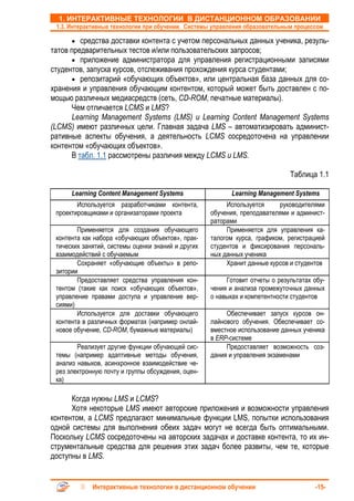 1. ИНТЕРАКТИВНЫЕ ТЕХНОЛОГИИ В ДИСТАНЦИОННОМ ОБРАЗОВАНИИ
 1.3. Интерактивные технологии при обучении. Системы управления образовательным процессом

      • средства доставки контента с учетом персональных данных ученика, резуль-
татов предварительных тестов и/или пользовательских запросов;
      • приложение администратора для управления регистрационными записями
студентов, запуска курсов, отслеживания прохождения курса студентами;
      • репозитарий «обучающих объектов», или центральная база данных для со-
хранения и управления обучающим контентом, который может быть доставлен с по-
мощью различных медиасредств (сеть, CD-ROM, печатные материалы).
      Чем отличается LCMS и LMS?
      Learning Management Systems (LMS) и Learning Content Management Systems
(LCMS) имеют различных цели. Главная задача LMS – автоматизировать админист-
ративные аспекты обучения, а деятельность LCMS сосредоточена на управлении
контентом «обучающих объектов».
      В табл. 1.1 рассмотрены различия между LCMS и LMS.

                                                                              Таблица 1.1

      Learning Content Management Systems                  Learning Management Systems
        Используется разработчиками контента,            Используется     руководителями
 проектировщиками и организаторами проекта          обучения, преподавателями и админист-
                                                    раторами
        Применяется для создания обучающего              Применяется для управления ка-
 контента как набора «обучающих объектов», прак-    талогом курса, графиком, регистрацией
 тических занятий, системы оценки знаний и других   студентов и фиксирования персональ-
 взаимодействий с обучаемым                         ных данных ученика
        Сохраняет «обучающие объекты» в репо-            Хранит данные курсов и студентов
 зитории
        Предоставляет средства управления кон-           Готовит отчеты о результатах обу-
 тентом (такие как поиск «обучающих объектов»,      чения и анализа промежуточных данных
 управление правами доступа и управление вер-       о навыках и компетентности студентов
 сиями)
        Используется для доставки обучающего             Обеспечивает запуск курсов он-
 контента в различных форматах (например онлай-     лайнового обучения. Обеспечивает со-
 новое обучение, CD-ROM, бумажные материалы)        вместное использование данных ученика
                                                    в ERP-системе
        Реализует другие функции обучающей сис-          Предоставляет возможность соз-
 темы (например адаптивные методы обучения,         дания и управления экзаменами
 анализ навыков, асинхронное взаимодействие че-
 рез электронную почту и группы обсуждения, оцен-
 ка)

      Когда нужны LMS и LCMS?
      Хотя некоторые LMS имеют авторские приложения и возможности управления
контентом, а LCMS предлагают минимальные функции LMS, попытки использования
одной системы для выполнения обеих задач могут не всегда быть оптимальными.
Поскольку LCMS сосредоточены на авторских задачах и доставке контента, то их ин-
струментальные средства для решения этих задач более развиты, чем те, которые
доступны в LMS.


             Интерактивные технологии в дистанционном обучении                        -15-
 