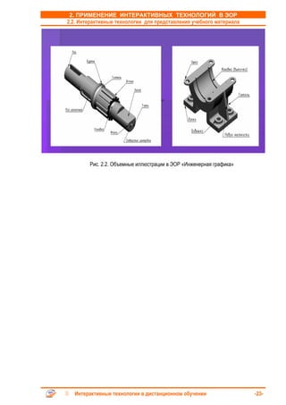 2. ПРИМЕНЕНИЕ ИНТЕРАКТИВНЫХ ТЕХНОЛОГИЙ В ЭОР
2.2. Интерактивные технологии для представления учебного материала




        Рис. 2.2. Объемные иллюстрации в ЭОР «Инженерная графика»




  Интерактивные технологии в дистанционном обучении                  -23-
 
