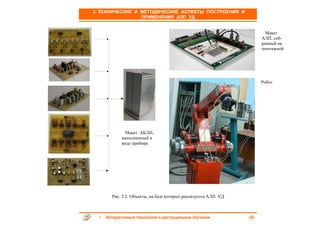 3. ТЕХНИЧЕСКИЕ И МЕТОДИЧЕСКИЕ АСПЕКТЫ ПОСТРОЕНИЯ И
                 ПРИМЕНЕНИЯ АЛП УД


                                                                       Макет
                                                                     АЛП, соб-
                                                                     ранный на
                                                                     монтажной




                                                                     Робот




             Макет АКЛП,
                 Кассета
           выполненный в
            (фирма «BOPLA»)
           виде прибора




      Рис. 3.2. Объекты, на базе которых реализуется АЛП УД



    Интерактивные технологии в дистанционном обучении         -38-
 