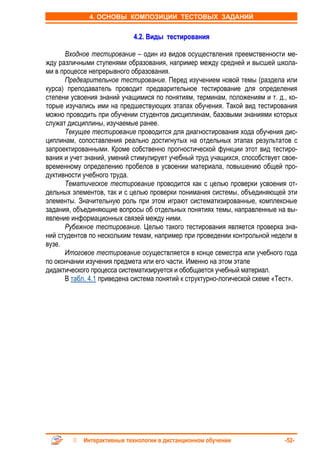 4. ОСНОВЫ КОМПОЗИЦИИ ТЕСТОВЫХ ЗАДАНИЙ


                            4.2. Виды тестирования

      Входное тестирование – один из видов осуществления преемственности ме-
жду различными ступенями образования, например между средней и высшей школа-
ми в процессе непрерывного образования.
      Предварительное тестирование. Перед изучением новой темы (раздела или
курса) преподаватель проводит предварительное тестирование для определения
степени усвоения знаний учащимися по понятиям, терминам, положениям и т. д., ко-
торые изучались ими на предшествующих этапах обучения. Такой вид тестирования
можно проводить при обучении студентов дисциплинам, базовыми знаниями которых
служат дисциплины, изучаемые ранее.
      Текущее тестирование проводится для диагностирования хода обучения дис-
циплинам, сопоставления реально достигнутых на отдельных этапах результатов с
запроектированными. Кроме собственно прогностической функции этот вид тестиро-
вания и учет знаний, умений стимулирует учебный труд учащихся, способствует свое-
временному определению пробелов в усвоении материала, повышению общей про-
дуктивности учебного труда.
      Тематическое тестирование проводится как с целью проверки усвоения от-
дельных элементов, так и с целью проверки понимания системы, объединяющей эти
элементы. Значительную роль при этом играют систематизированные, комплексные
задания, объединяющие вопросы об отдельных понятиях темы, направленные на вы-
явление информационных связей между ними.
      Рубежное тестирование. Целью такого тестирования является проверка зна-
ний студентов по нескольким темам, например при проведении контрольной недели в
вузе.
      Итоговое тестирование осуществляется в конце семестра или учебного года
по окончании изучения предмета или его части. Именно на этом этапе
дидактического процесса систематизируется и обобщается учебный материал.
      В табл. 4.1 приведена система понятий к структурно-логической схеме «Тест».




            Интерактивные технологии в дистанционном обучении                -52-
 