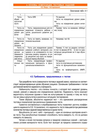 4. ОСНОВЫ КОМПОЗИЦИИ ТЕСТОВЫХ ЗАДАНИЙ
                             4.2. Виды тестирования
                                                                          Окончание табл. 4.1
        1                           2                            3
     Тесты         Тесты GRE                     По задачам:
 общей ре-                                       тесты на определение уровня разви-
 зультатив-                                    тия;
 ности                                           тесты на определение уровня интел-
                                               лекта
     Тесты на   Тесты, предназначенные для оп-   Пример: тесты на внимание, обобще-
 определение ределения готовности ребенка к ние, логику
 уровня раз- школе, дошкольного развития ре-
 вития        бенка

     Тесты на       Тесты на память, внимание, ло-    Например: тест IQ
 определение     гическое мышление
 уровня ин-
 теллекта
     Тесты на       Тесты для определения уровня      Пример: 1) тест по разделу «оптика»;
 определение     усвоения учебного материала уча- 2) тест по физике (ЕГЭ); 3) тест по гума-
 уро-вня ус-     щимися и их успеваемости по кон- нитарным дисциплинам за 4 года обуче-
 певаемости      кретному разделу предмета, по ря- ния в вузе
 (педагогиче-    ду дисциплин или курсу за опреде-
 ские тесты)     ленный период обучения
     Специ-         Тесты, определяющие профес-       По задачам:
 альные тес-     сиональную пригодность и функ-       тесты по спортивным достижениям;
 ты              циональные возможности               тесты по функциональным возможно-
                                                   стям;
                                                      тесты на профпригодность (MMPI,
                                                   СМИЛ)

                      4.3. Требования, предъявляемые к тестам

       При разработке теста (совокупности тестовых заданий) важно, насколько он соответ-
ствует запроектированным целям обучения учащихся. Основными требованиями к тестам
достижений являются надежность и валидность.
       Надежность теста – это степень точности, с которой тест измеряет уровень
знаний, умений и навыков или определенное свойство. Надежность теста означает
вероятность получения одними и теми же испытуемыми по одному и тому же тесту
тех же самых результатов в различных ситуациях тестирования.
       Таким образом, абсолютно надежный тест – это одинаковое распределение
тестовых показателей при различных применениях теста.
       Грамотно составленные и апробированные тесты позволяют достичь коэффи-
циента надежности 0,9. Установлено, что надежность теста повышается при увеличении
количества тестовых заданий (представленных в одном тесте).
       Валидность (от англ. valid – пригодный) – один из основных критериев качест-
ва теста. Под валидностью понимают способность теста измерять то, что он должен
измерять по замыслу.
       Четкая и ясная постановка вопроса в пределах освоенных знаний – неотъем-
лемое условие валидности теста. Если тест выходит за пределы освоенного содер-


                Интерактивные технологии в дистанционном обучении                        -55-
 