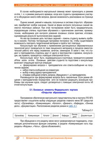 5. ПРИНЦИПЫ ОРГАНИЗАЦИИ РАБОТЫ ВП УЧЕБНОГО ЗАВЕДЕНИЯ В ОС OPENET.RU


        В случае необходимости виртуальный семинар может происходить в режиме
on-line, т. е. в режиме реального времени, когда все студенты одновременно участву-
ют в обсуждении какого-либо вопроса. Данная возможность реализована на странице
«Чат».
        Оценка знаний, умений и навыков, полученных в системе открытого образова-
ния, приобретает особое значение. Одной из форм контроля полученных знаний яв-
ляются тестовые задания. При этом тестирование может быть предварительное,
определяющее степень подготовки обучаемого к практическим занятиям; промежу-
точное, необходимое для контроля усвоения основных этапов практики; итоговое,
оценивающее результат выполнения всех заданий.
        Но все же основная цель тестовых заданий – помочь студенту выявить пробе-
лы в знаниях. Поэтому тестирующая программа построена так, чтобы существовала
возможность повторить теоретический материал и пройти тест повторно.
        Консультации при обучении с применением дистанционных образовательных
технологий могут проводиться по теме лекционного материала в процессе самостоя-
тельной работы или перед экзаменом, зачетом, семинаром. В связи с тем, что сту-
дент и преподаватель отделены друг от друга в пространстве и времени, консульта-
ции, как правило, проводятся с помощью электронной почты.
        Консультации могут быть индивидуальные и групповые, проводится в режиме
off-line и/или on-line. Основные действия студента по подготовке к консультации
включают следующие простые операции:
        • формулировка вопроса к преподавателю или ответа-сообщения на полу-
ченное задание;
        • набор ответа-сообщения на клавиатуре;
        • выбор и ввод адреса преподавателя;
        • отправка сообщения (ответа, вопроса, обращения и т. д.) преподавателю.
        Рекомендуется при формулировке вопроса быть лаконичным. Если режим об-
щения с преподавателем посредством сети не позволил разрешить возникшие про-
блемы при изучении курса, следует договориться с помощью электронной почты об
очной консультации.

                5.1. Основные элементы Федерального портала
                           «Открытое образование»

       Программное обеспечение виртуального представительства в портале (ПО ВП)
предоставляет слушателю выбор следующих разделов главного меню ВП (закрытая
часть): «Органайзер», «Коммуникации», «Каталог», «Деканат», «Кафедра», «Личное
дело», «Документация». Расположение разделов указано в табл. 5.1.
                                                                       Таблица 5.1
                                                             Личное
Органайзер     Коммуникации    Каталог   Деканат   Кафедра            Документация
                                                              дело

      При обращении в эти разделы меню могут разворачиваться подразделы, отра-
жающие дополнительные функции (например, в разделе «Коммуникации» есть под-
разделы «Форумы», «Чаты», «Доска объявлений»).



             Интерактивные технологии в дистанционном обучении                -72-
 